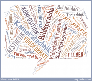 Tagcloud